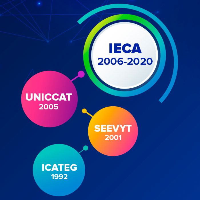 acerca-evolucion