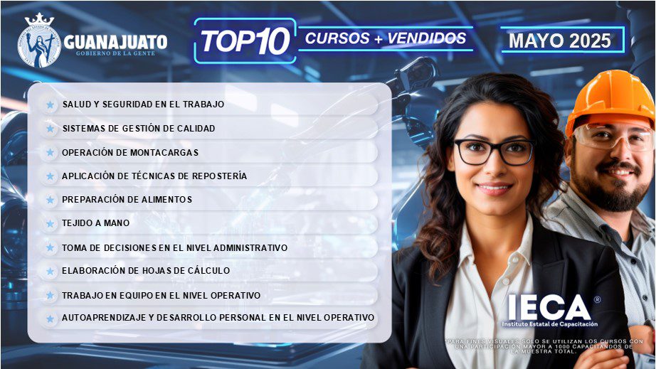 TOP 10 CURSOS IECA POR MES